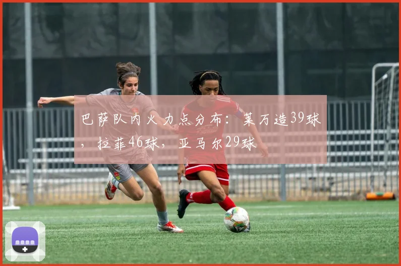 巴萨队内火力点分布：莱万造39球，拉菲46球，亚马尔29球